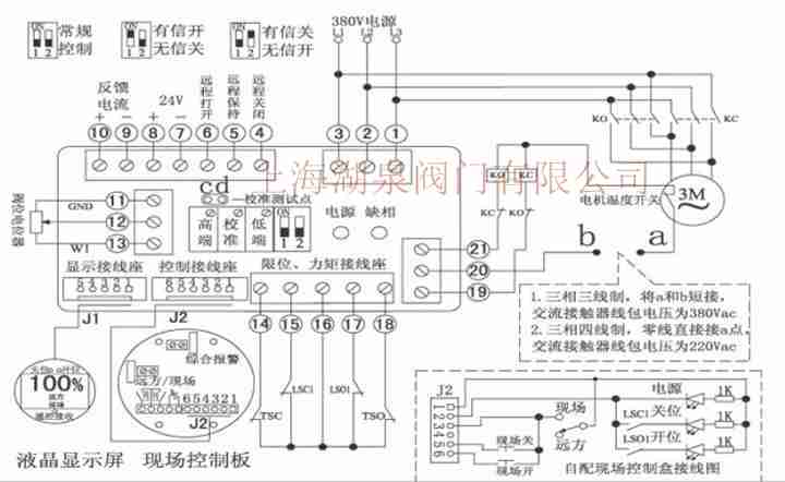 閥門電動裝置內(nèi)部結構圖